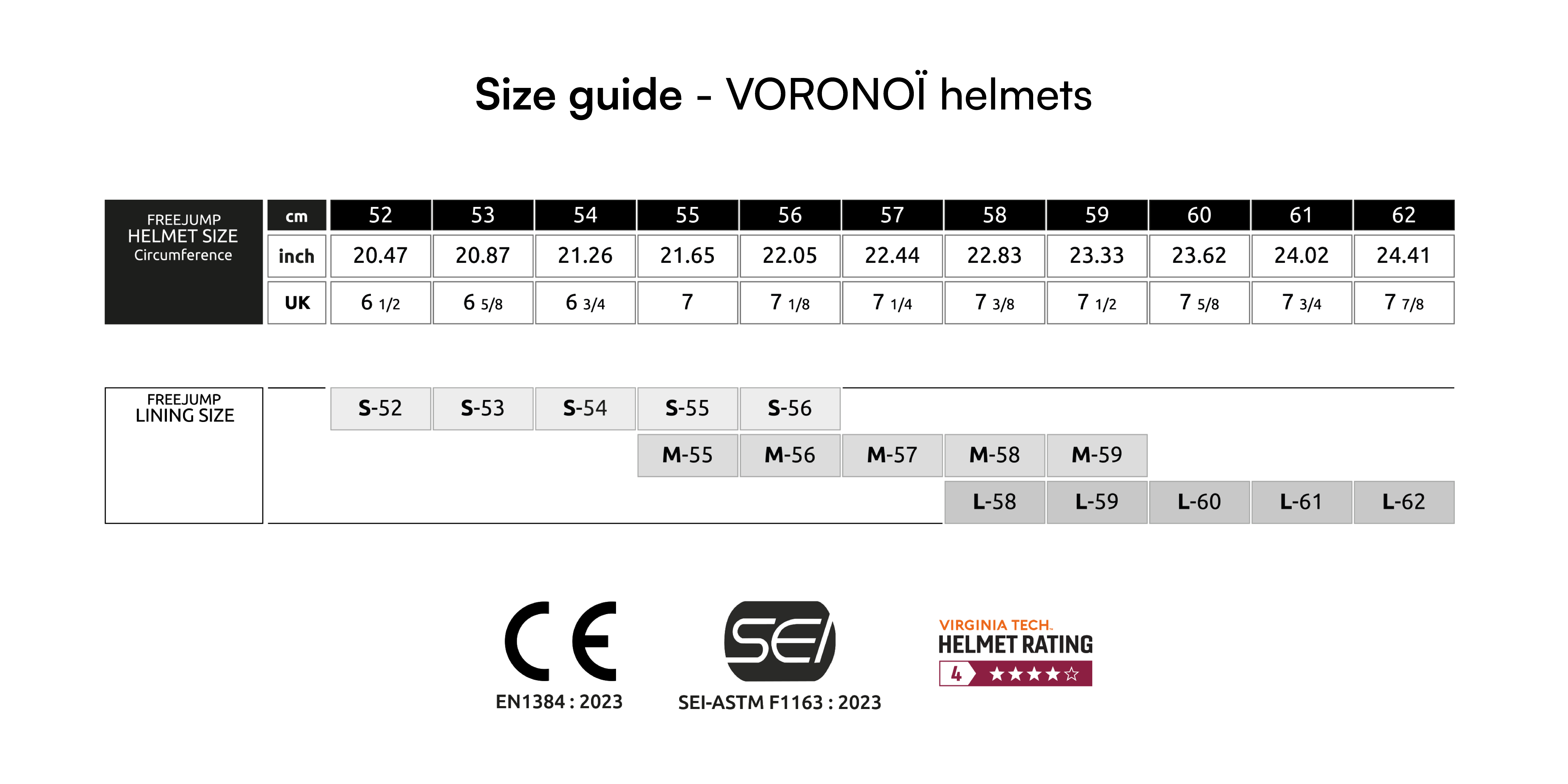 Size guide - Voronoï