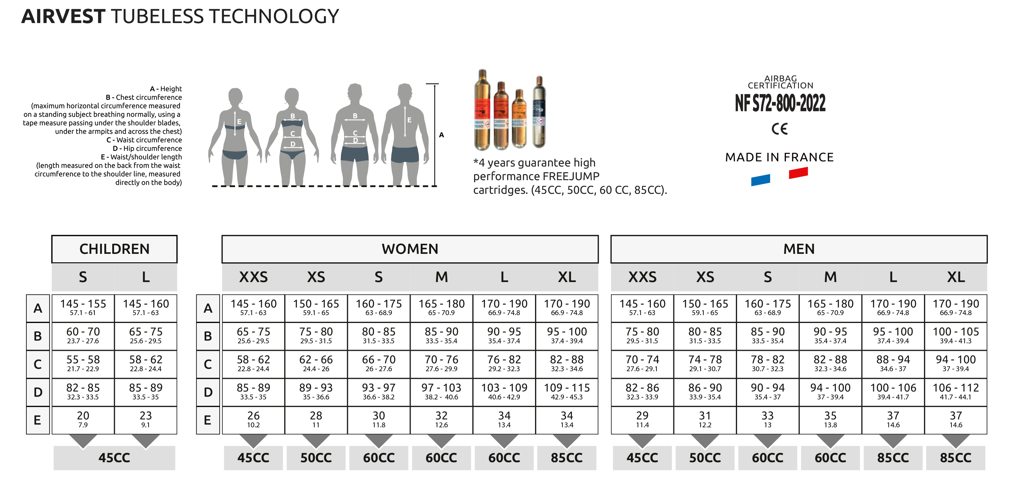 Size guide - Plume airvest